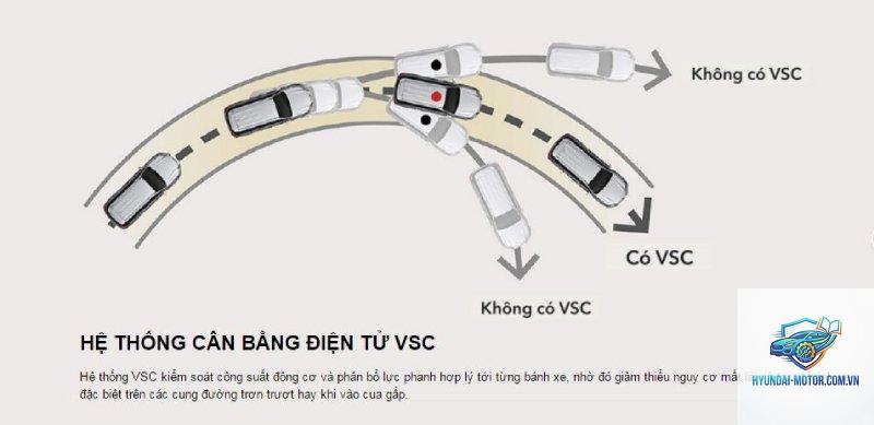 hệ thống ổn định thân xe là gì - Hình 3