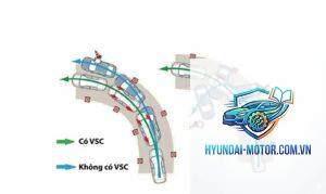 hệ thống ổn định thân xe là gì