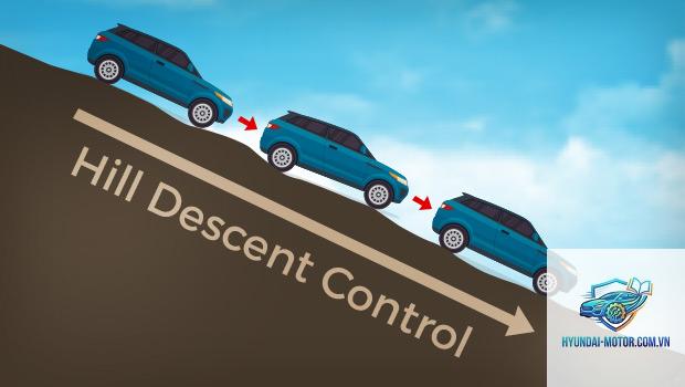 hill descent control là gì - Hình 2
