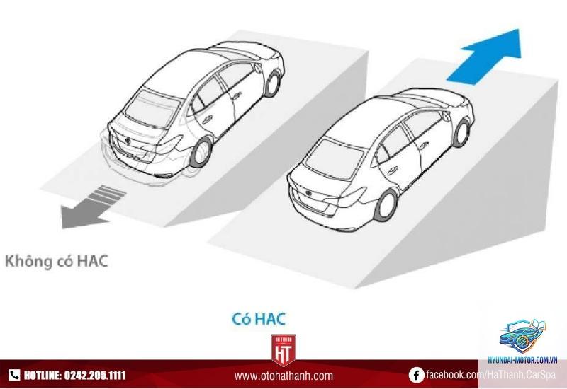 hill start assist là gì - Hình 1