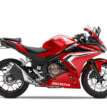 honda cbr500r