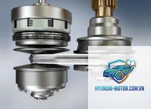 hộp số CVT là gì
