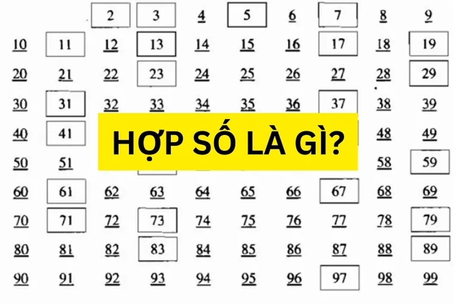 hộp số là gì - Hình 4