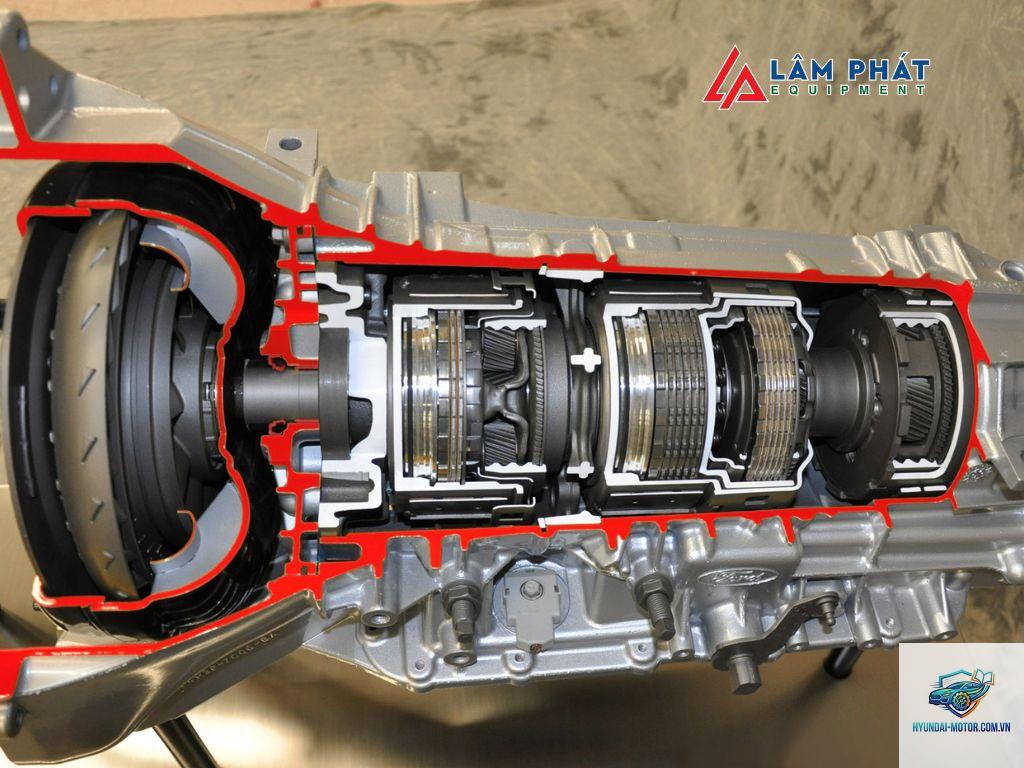 hộp số tự động là gì - Hình 5