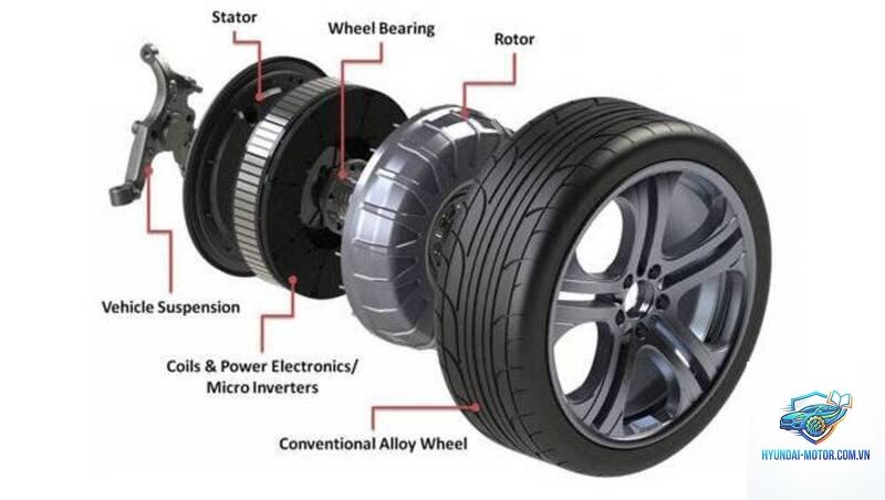 hub motor là gì - Hình 3