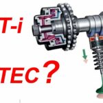 i-VTEC là gì? Tìm hiểu công nghệ van biến thiên thông minh của Honda từ A đến Z i-VTEC là gì