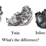 inline 4 là gì