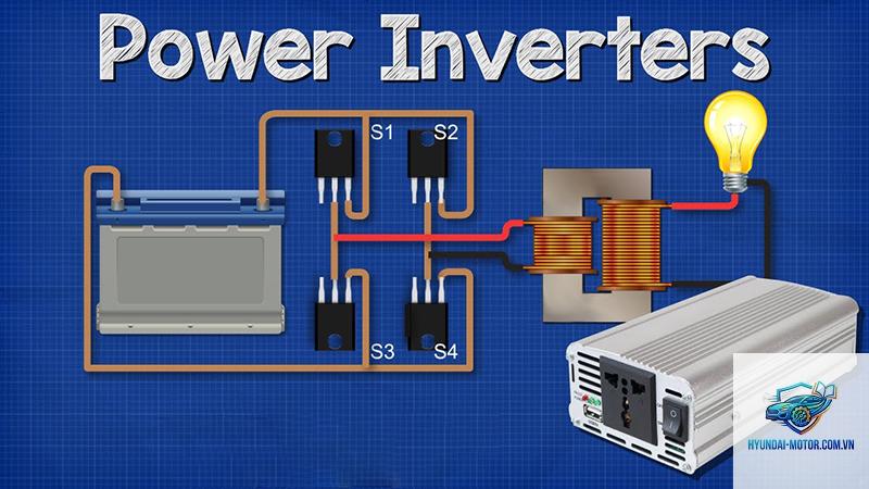 inverter là gì - Hình 2