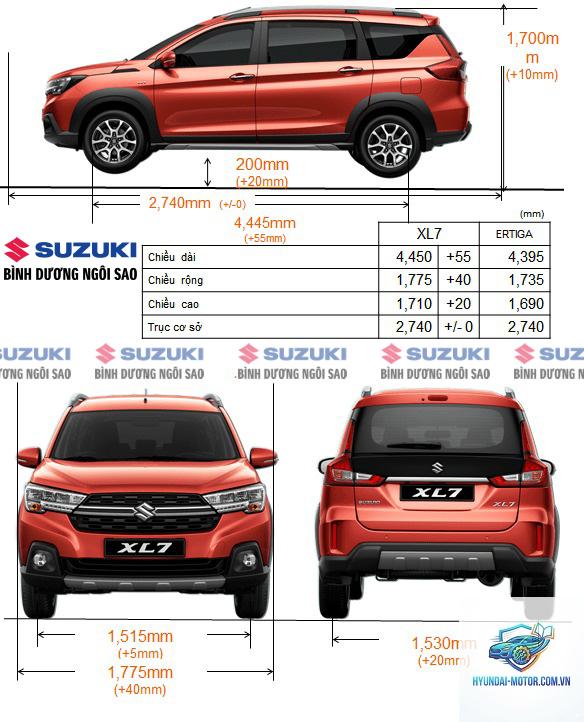 khoảng sáng gầm xe là gì - Hình 3