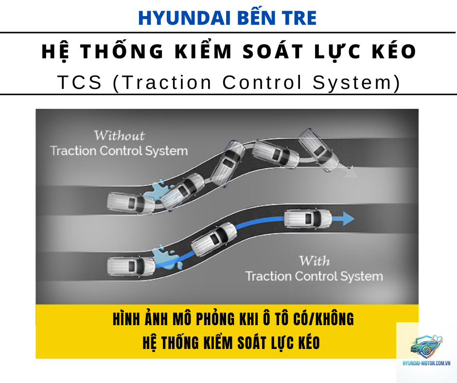 kiểm soát lực kéo là gì - Hình 2
