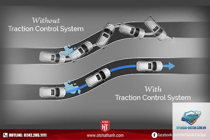 kiểm soát lực kéo là gì - Hình 1