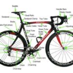 Liter Bike Là Gì? Giải Mã Sức Mạnh Của Dòng Mô Tô Thể Thao 1000cc Đỉnh Cao