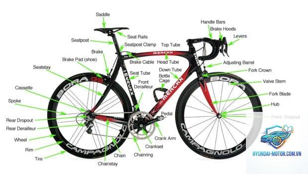 liter bike là gì - Hình 3