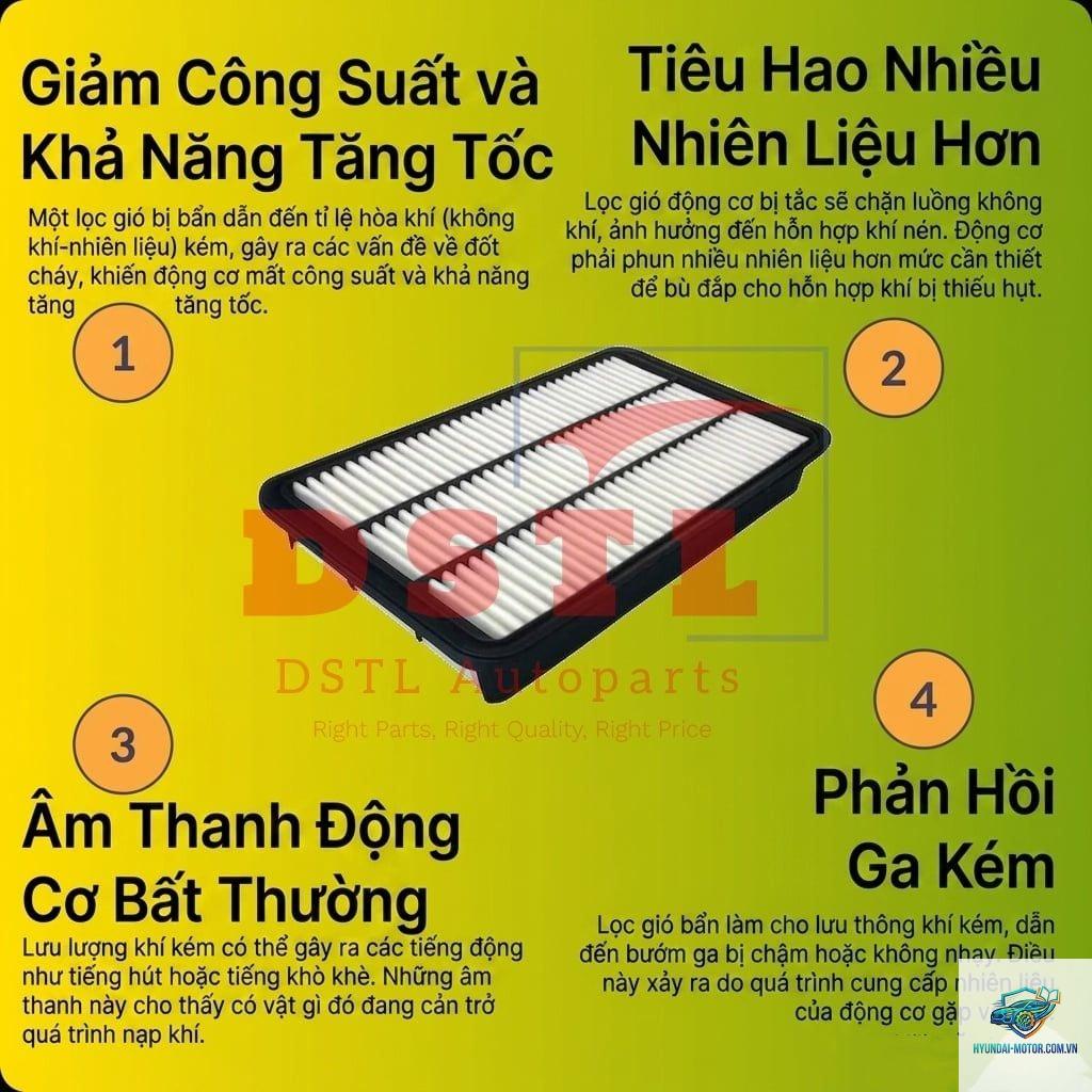 lọc gió động cơ là gì - Hình 2