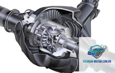 locking differential là gì - Hình 3
