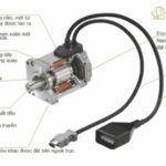 motor controller fault là gì