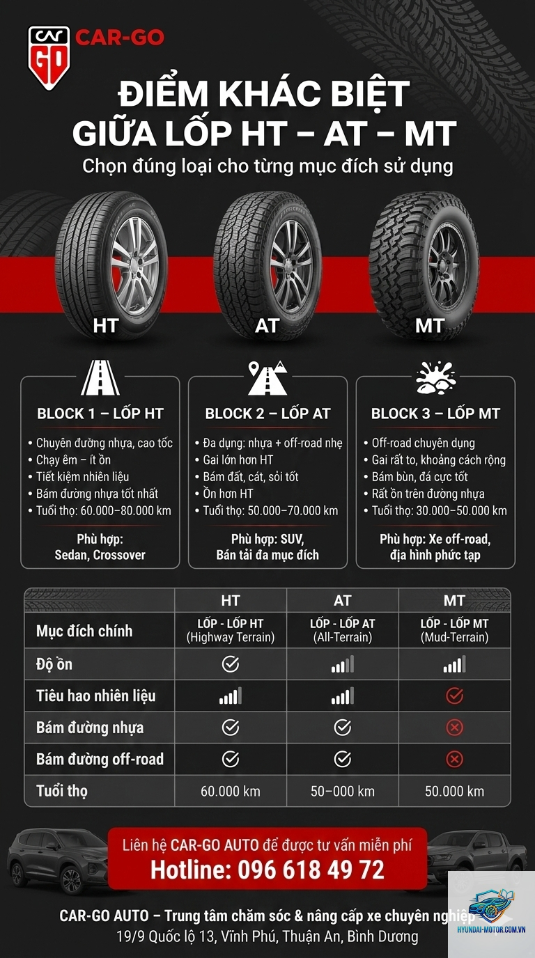 mt tire là gì - Hình 5