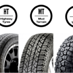 Mud Terrain Là Gì? Giải Mã Chi Tiết Về Lốp Xe Địa Hình Chuyên Dụng mud terrain là gì