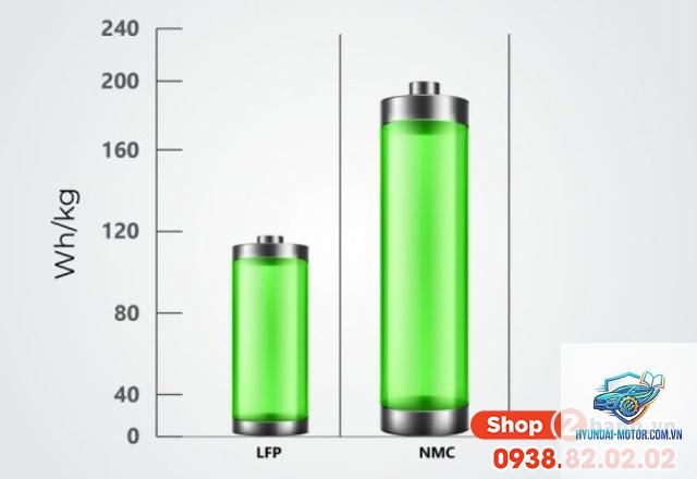 nmc battery là gì - Hình 3