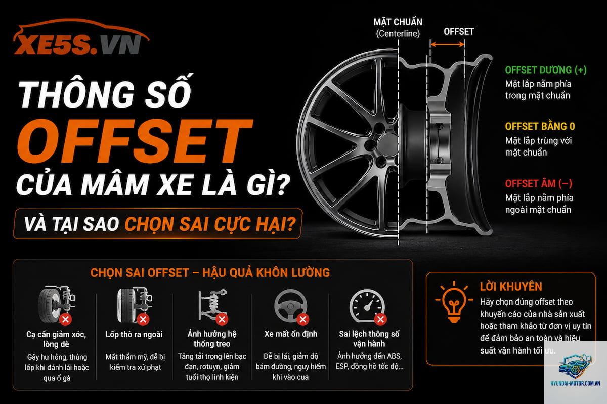 offset mâm là gì - Hình 3