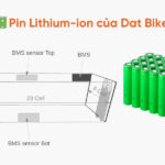 Pack Pin Là Gì? Giải Mã Toàn Diện Về Bộ Pin Thông Minh Cho Thiết Bị Hiện Đại pack pin là gì