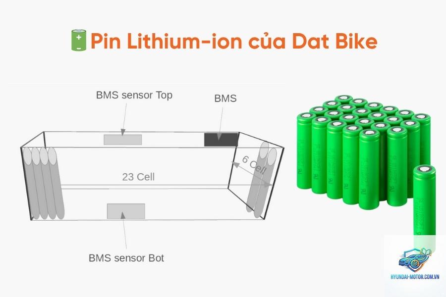 pack pin là gì - Hình 1