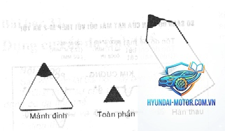 pcd là gì - Hình 4