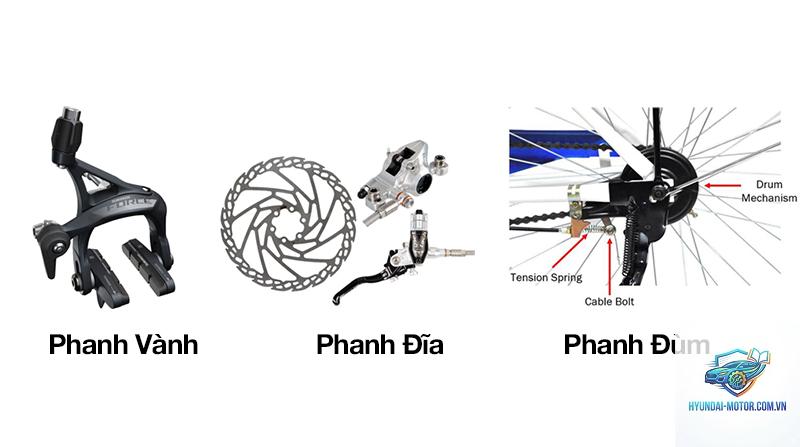 phanh xe là gì