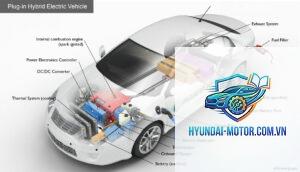 phev là gì