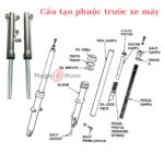 phuộc trước là gì