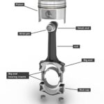 Piston là gì? Cấu tạo, nguyên lý hoạt động và ứng dụng chi tiết nhất piston là gì