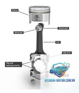 piston là gì