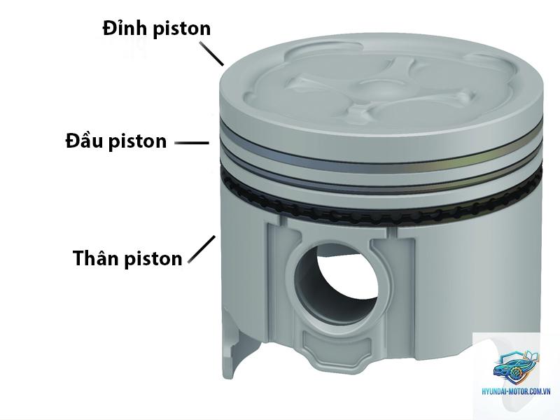 piston là gì - Hình 3
