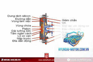 quạt két nước là gì