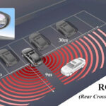 rear cross traffic alert là gì