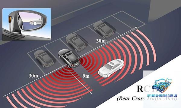 rear cross traffic alert là gì