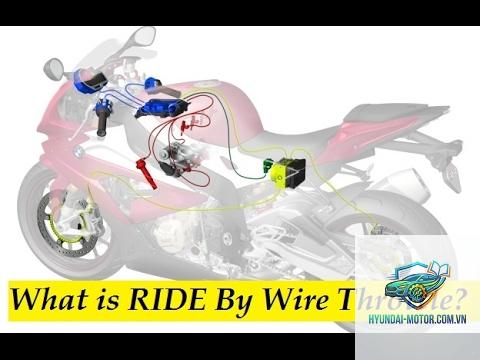 ride by wire failure là gì - Hình 4