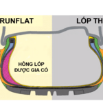 Lốp Run Flat là gì? Giải mã công nghệ giúp xe chạy tiếp khi thủng lốp
