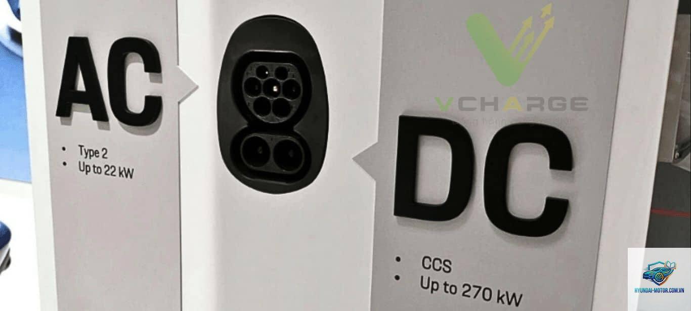 sạc DC là gì - Hình 1