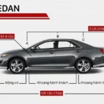 sedan là gì