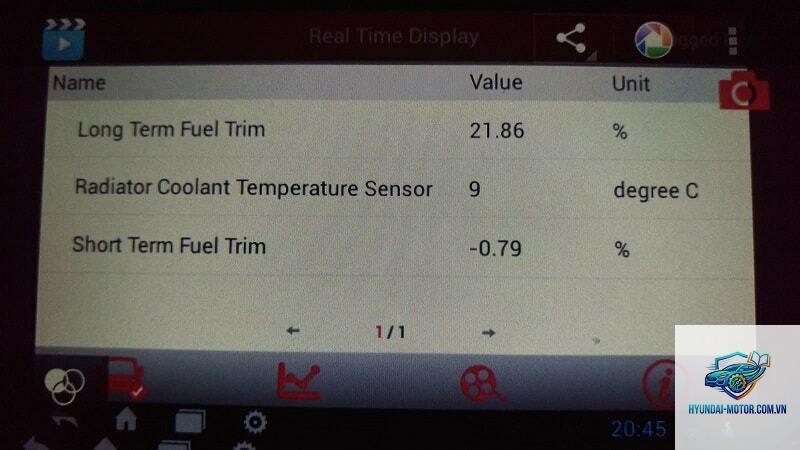 short term fuel trim là gì - Hình 2