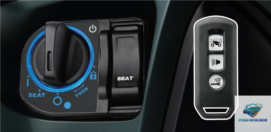 smart key là gì - Hình 2