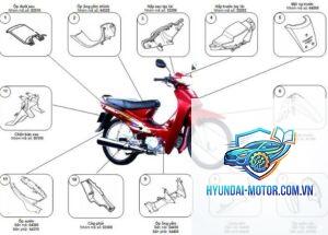 sơ đồ cấu tạo xe máy
