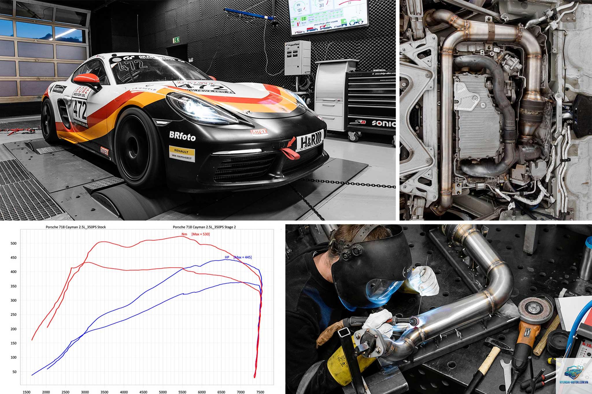 stage 2 tuning là gì - Hình 2