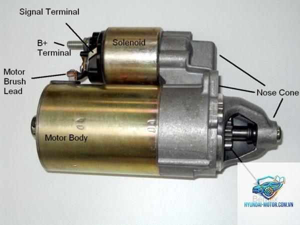 starter motor failure là gì - Hình 3