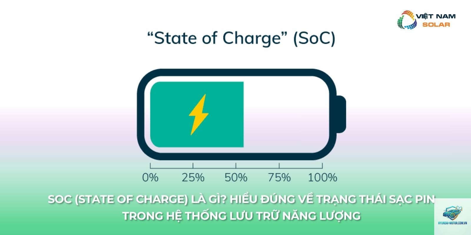 state of charge là gì - Hình 1