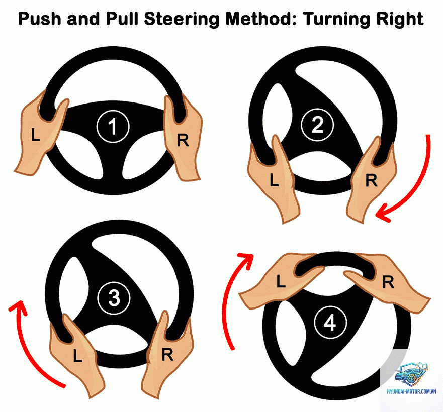 steering pull là gì - Hình 5