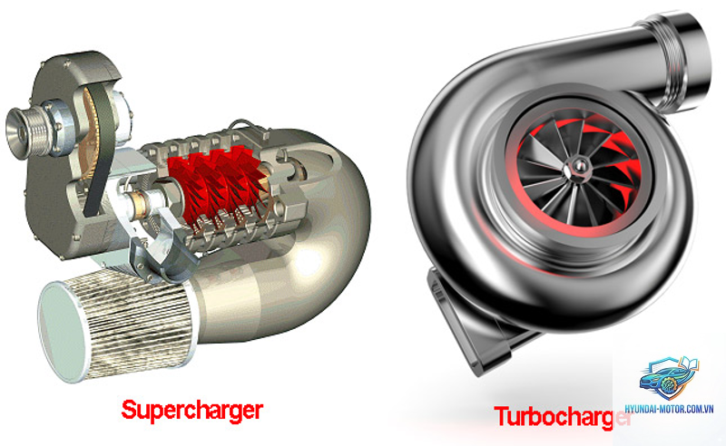 supercharger là gì - Hình 5