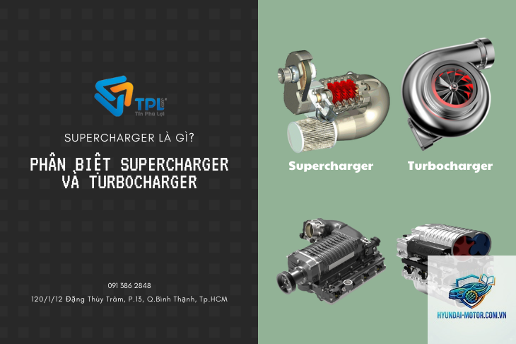 supercharger là gì