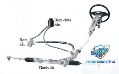 thước lái là gì - Hình 4